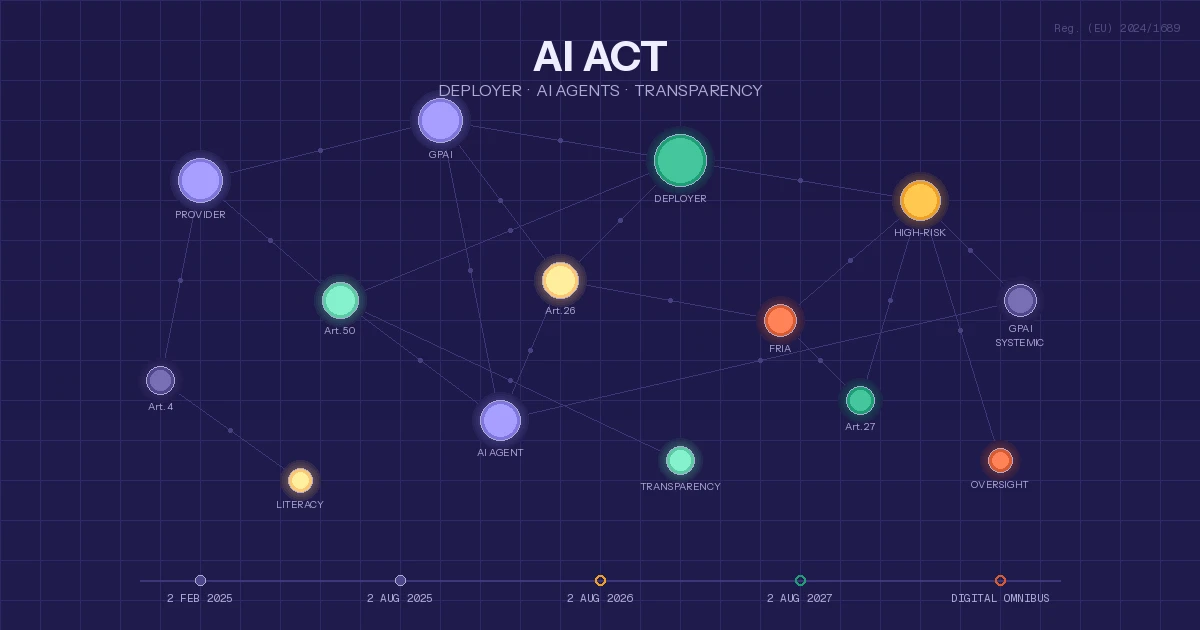 Image Credits: AI generated